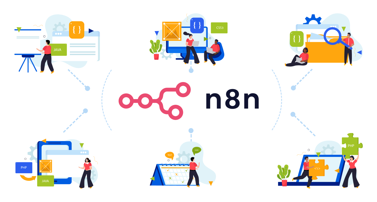 n8n Automation Company